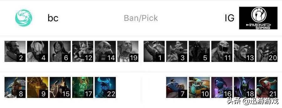 dota2ig3-0,dotati2ig决赛