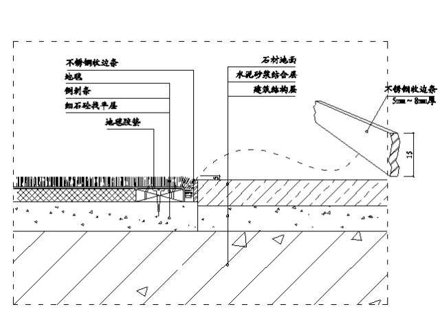 建筑精装修施工工艺流程大全,精装修施工图深化设计流程