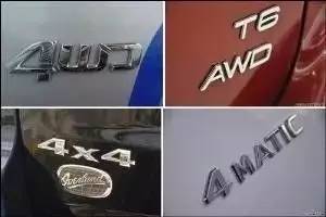 车屁股字母都是什么意思,车屁股后面一排英文字母是什么车