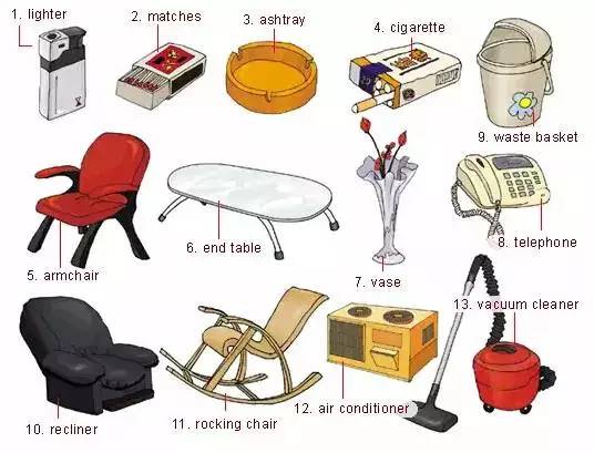 英语听力场景词汇大汇总,高一、高二、高三均适用!