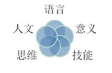 英文绘本阅读教学视频,英语绘本故事阅读理解