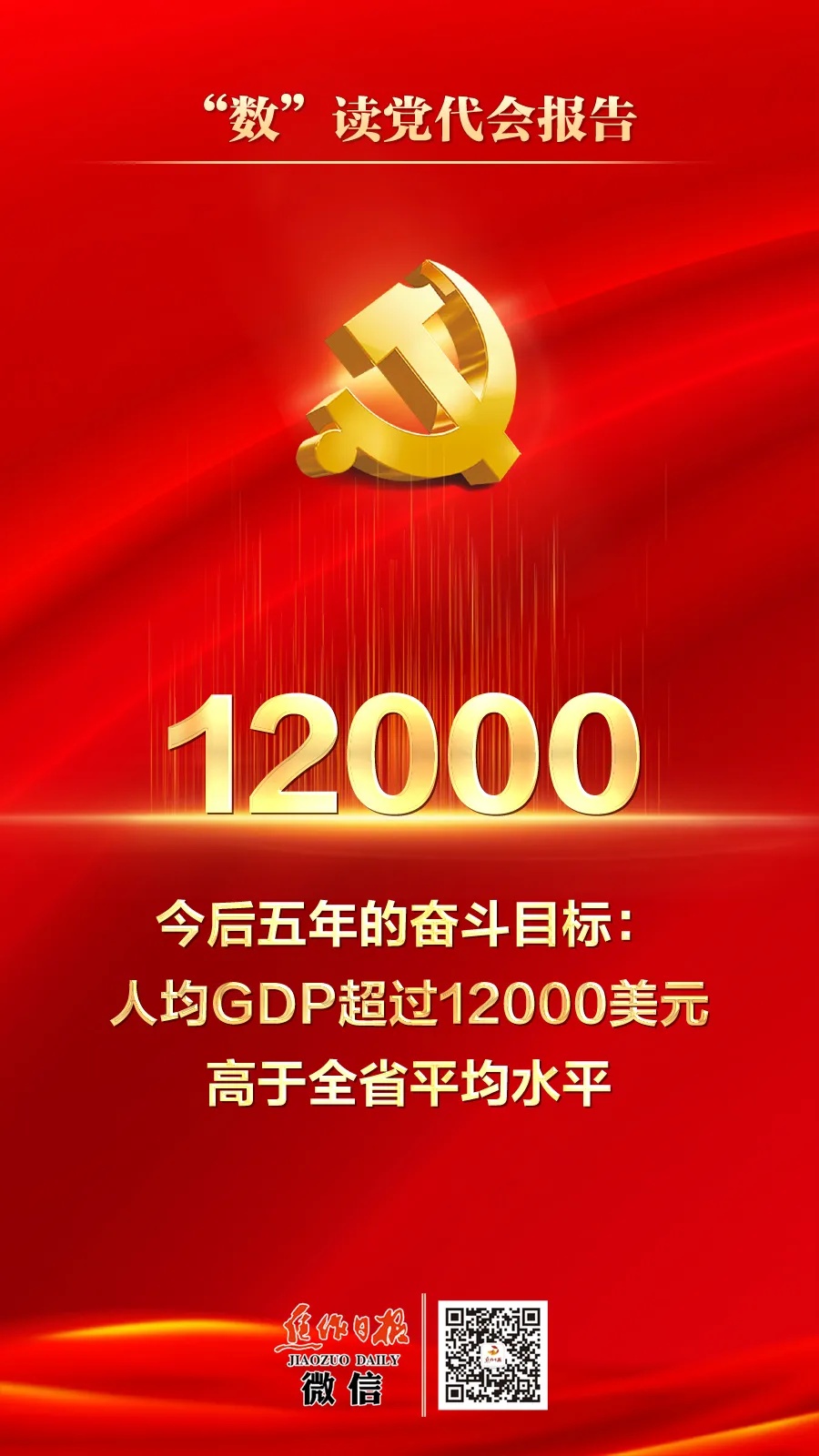 焦作市第十二次党代会召开时间,焦作市党代会解读