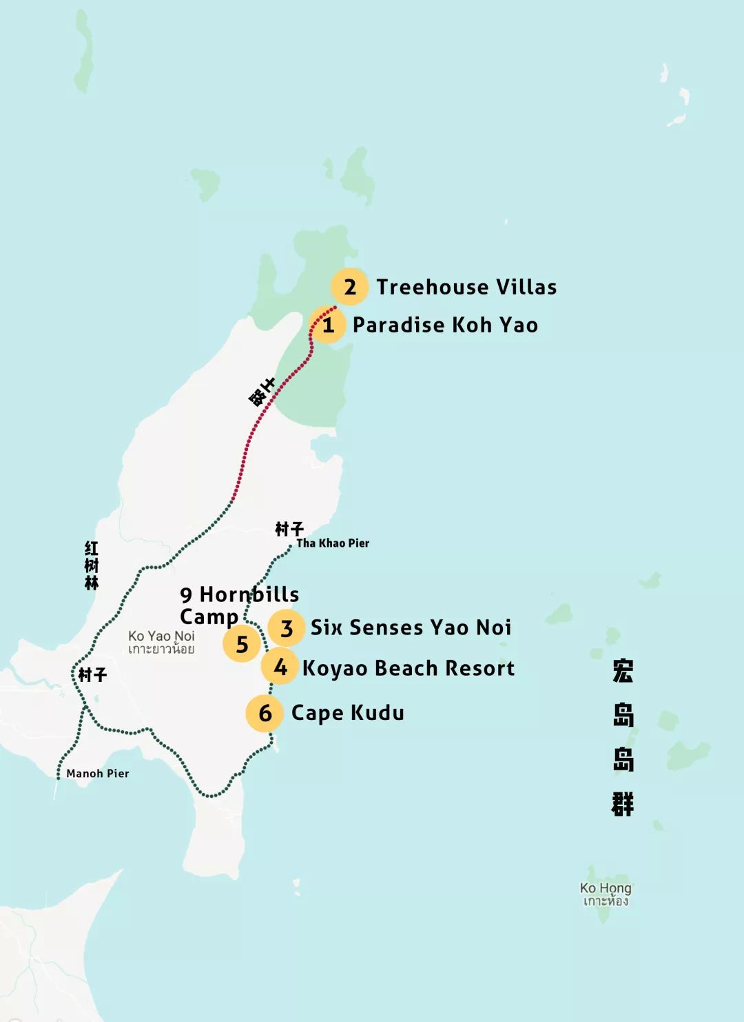 普吉边上的小众海岛，竟然有这么多好酒店？