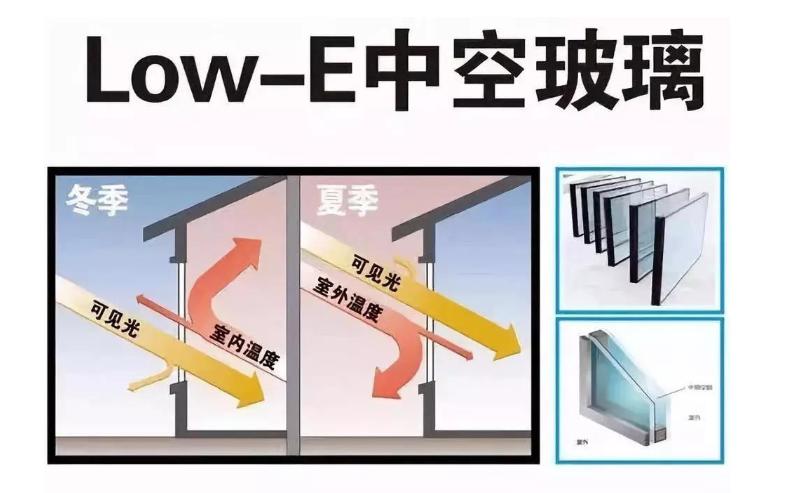 高档商务大厦为什么用lowe玻璃,lowe玻璃幕墙住宅优缺点