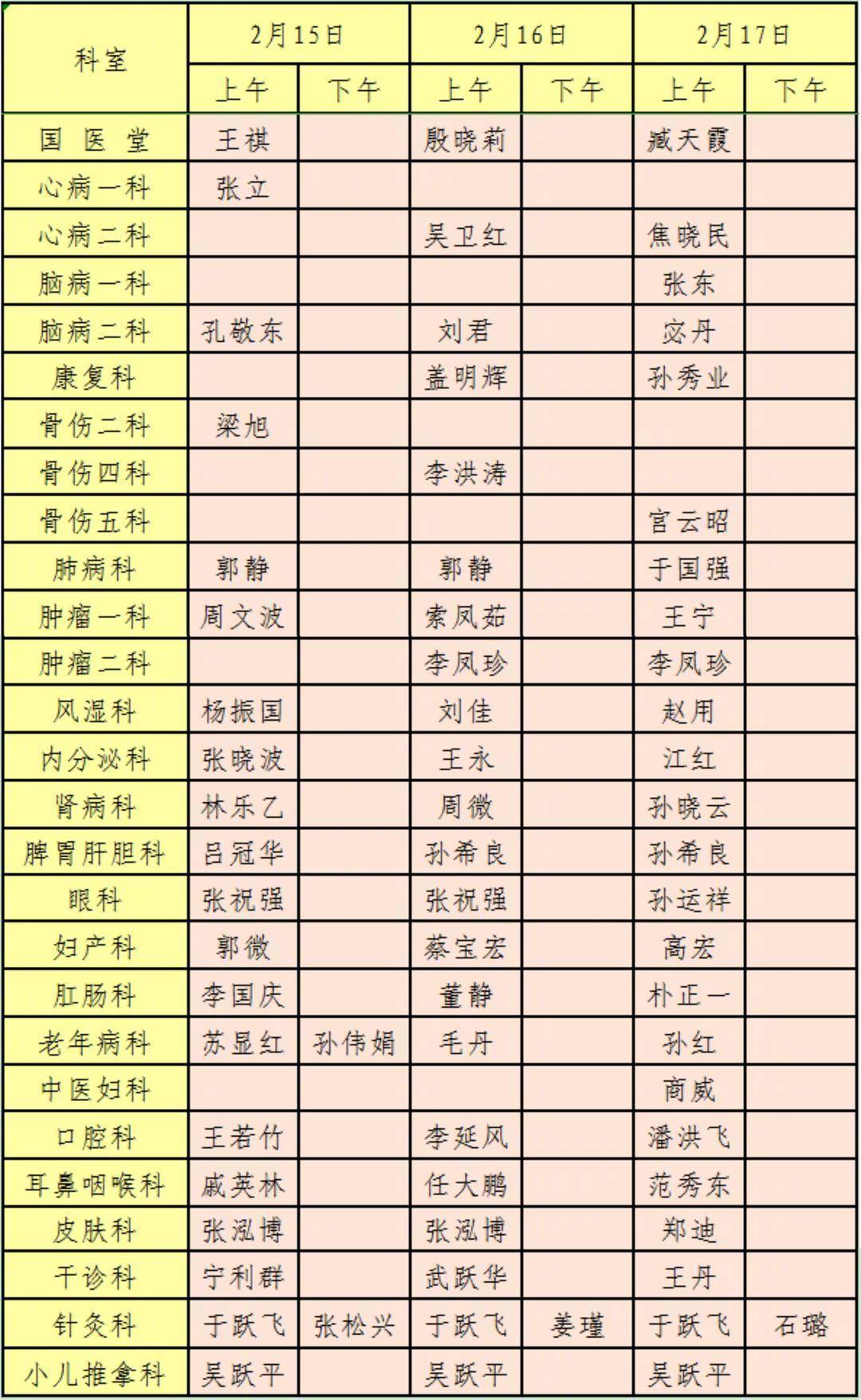 春节假期各医院门诊就诊时间安排,医院春节期间门急诊安排