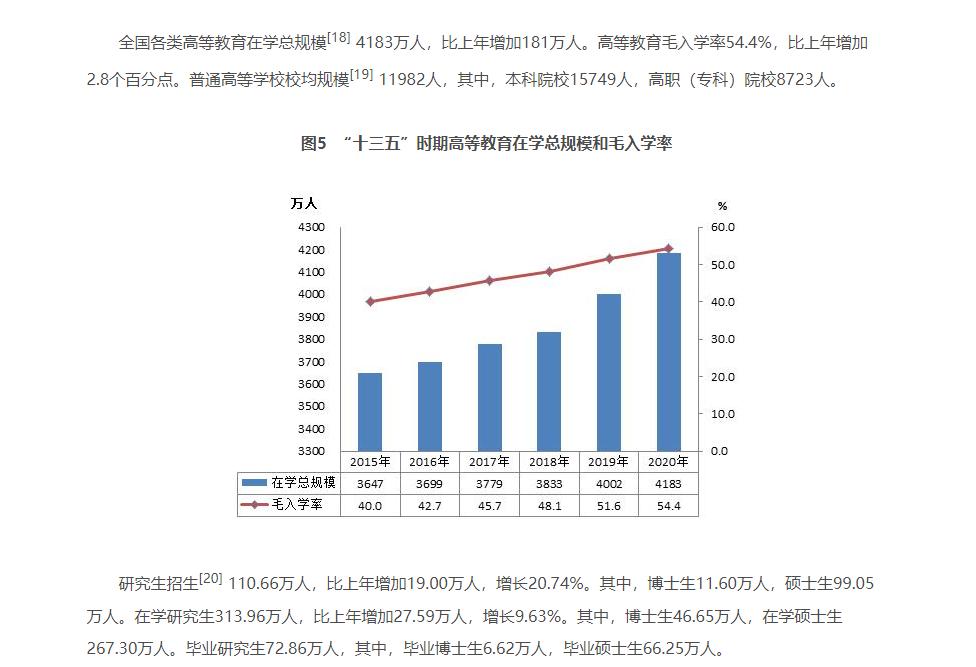 硕转博和硕博连读哪个好,直接读博和硕博连读的区别