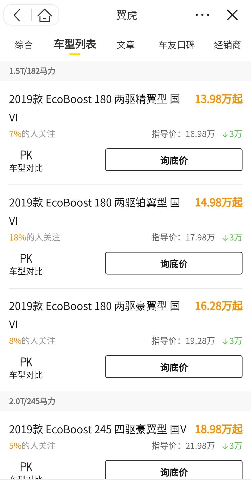 十年的福特翼虎如今怎么样了,福特销量下滑最新消息