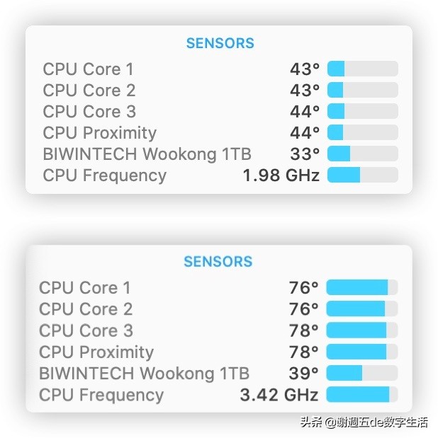 外星人老矣，NUC8接棒，佰微M.2固态让小钢炮飞起来