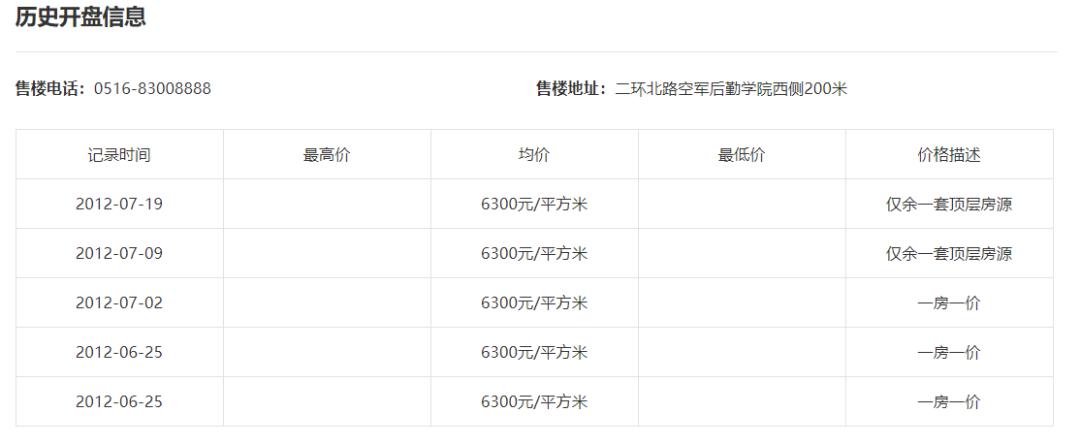 徐州黑马,徐州黑马板块最新消息