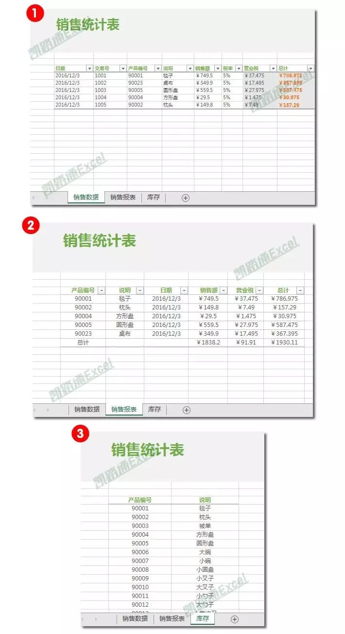 excel销售统计表里有客户名字,excel中根据销售表做月统计表