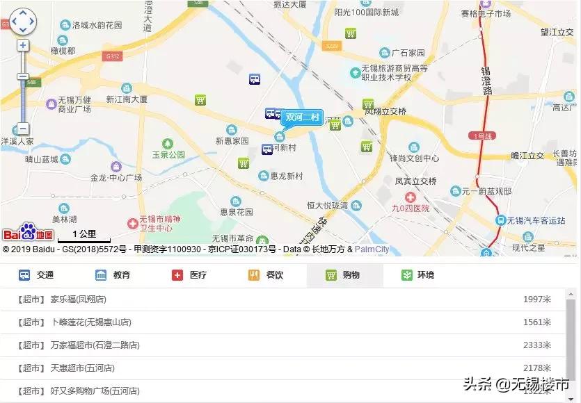 无锡急售二手房3万,无锡二手房总价50-65万