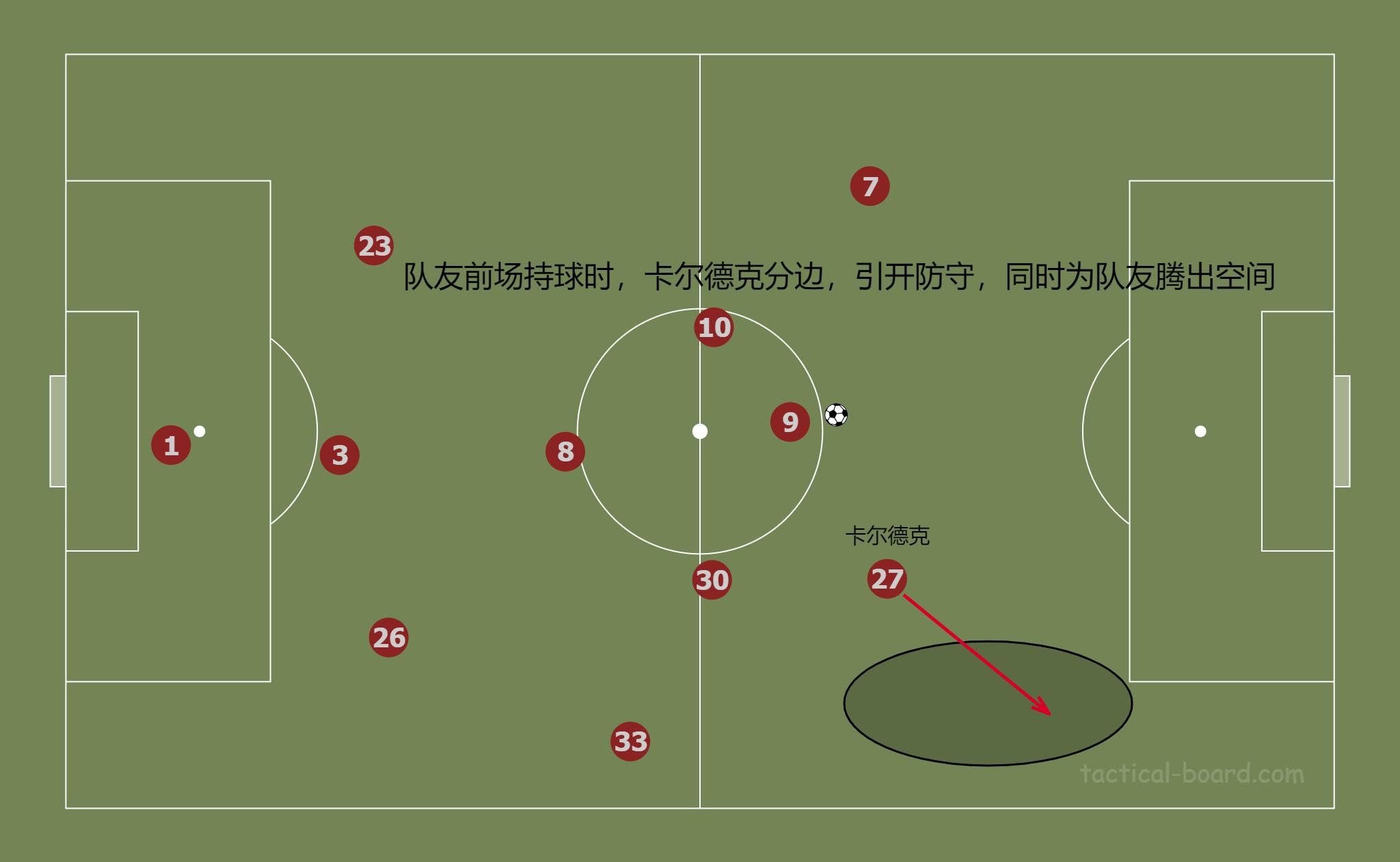 人物丨地面和空中的魔鬼结合，31岁的他成为重庆队的队长
