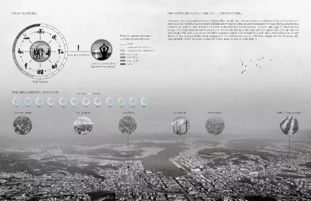 蹊径，一个理想主义小姑娘的生存心法|经验弹15