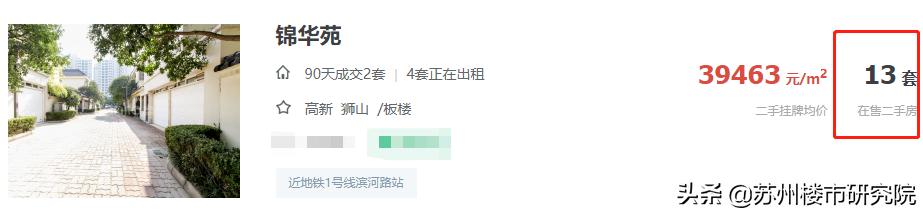 未来优质学区房房价上涨还是下跌,好地段的学区房会降价吗