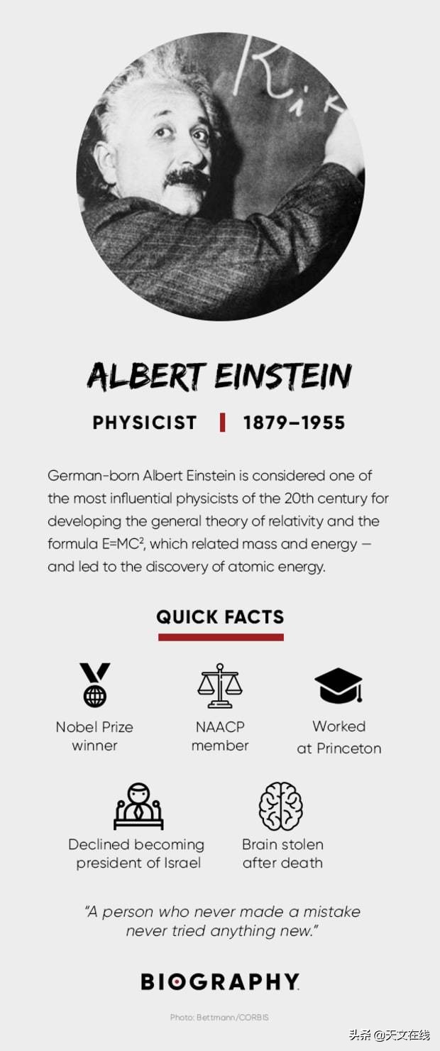 爱因斯坦预言的宇宙学常数,爱因斯坦提出的宇宙学常数