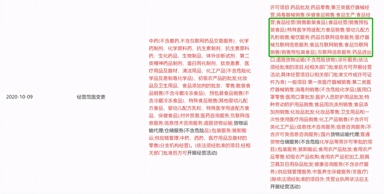 中国邮政卖奶茶怎么就火了,中国邮政火了