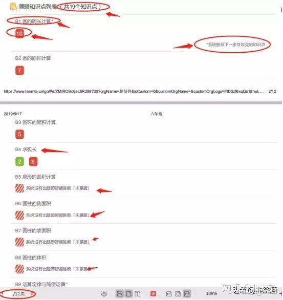 机构招生引流方案用什么最好,教育机构学历提升如何招生引流