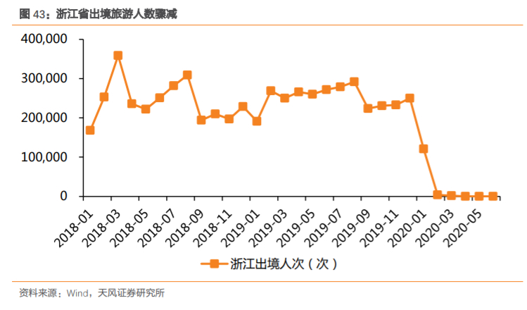 飞亚达国产男士腕表,飞亚达高端系列手表有哪些