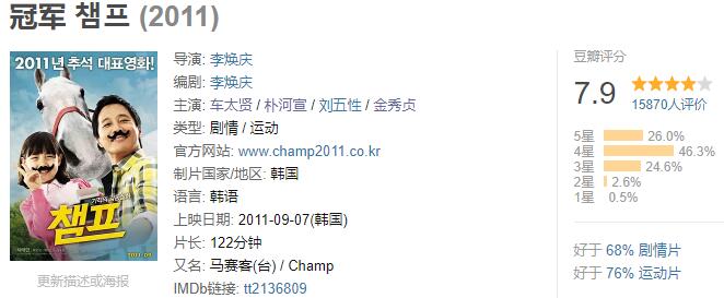 一人一马，车太贤倾情演绎跌倒的人生如何再爬起来