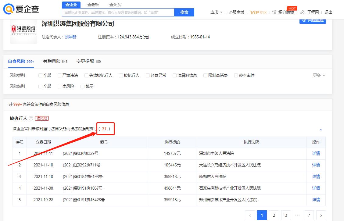 洪涛股份被st原因,奇信股份维权入口