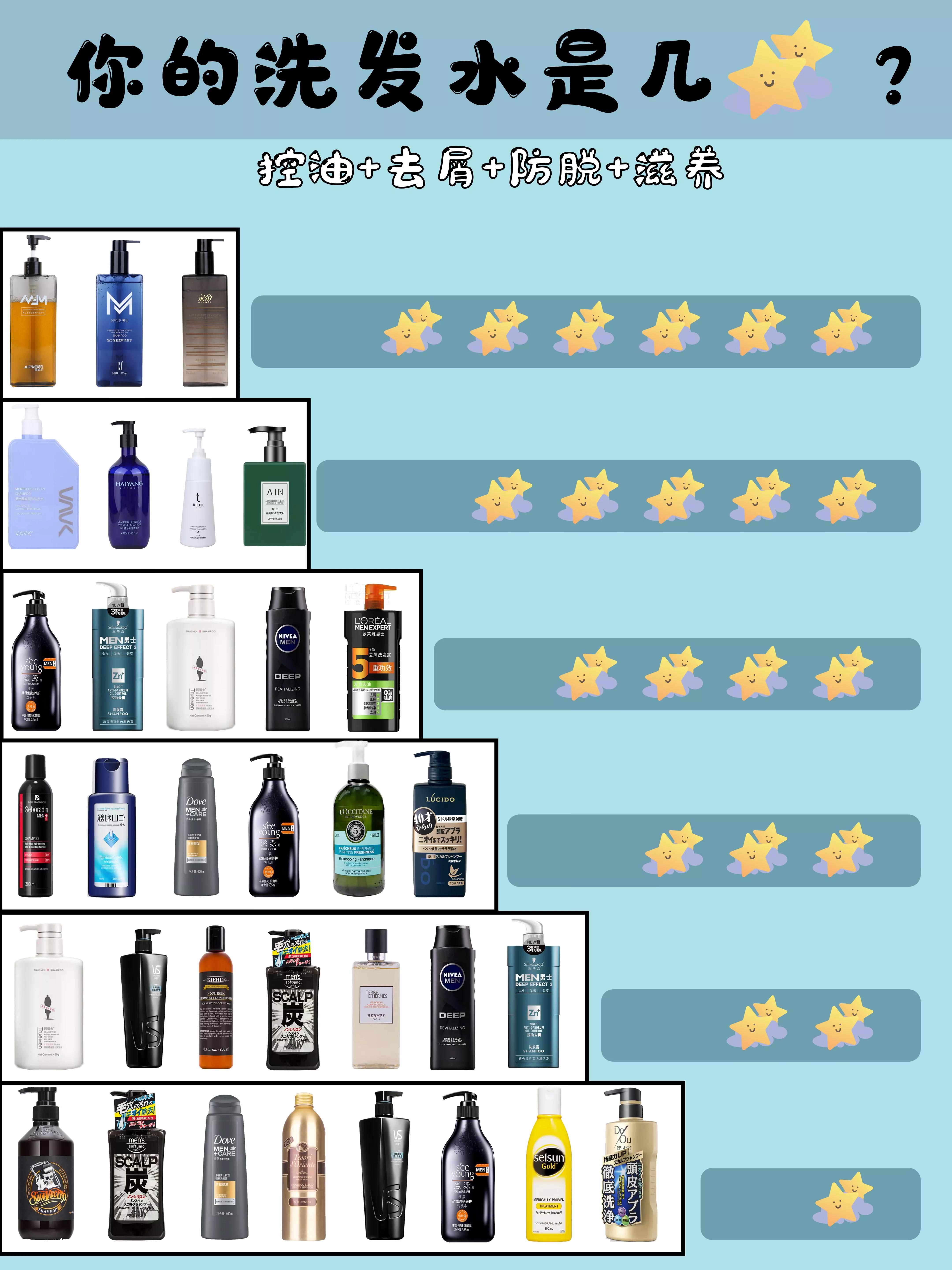 十大男士去屑控油不伤头皮洗发水,控油去屑的男士洗发水推荐