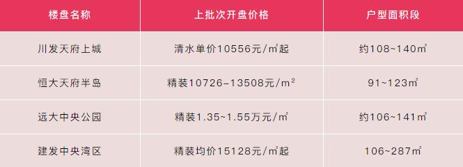omg四川,omg成都春熙路