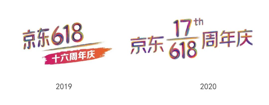 京东618角标代表什么,京东618未来趋势图