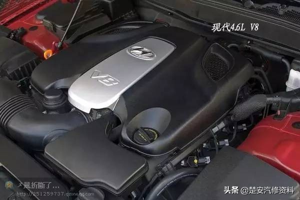 简单好修的发动机有哪些,最难修的发动机有哪些