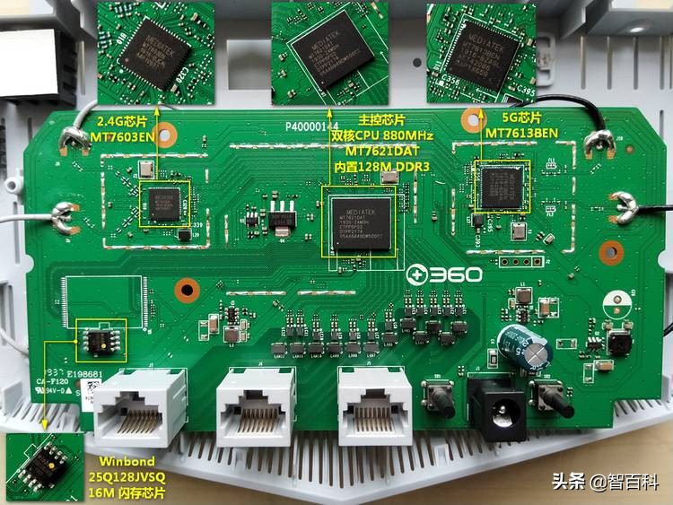 360家庭防火墙路由器t5g安盾系列,360家庭防火墙c5s是千兆路由器吗