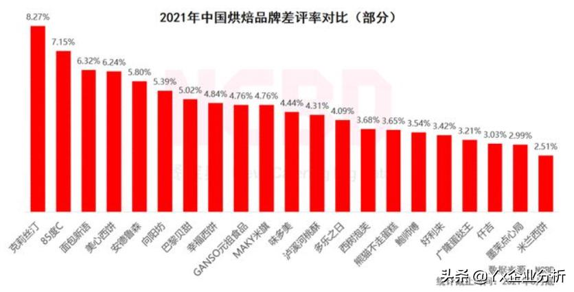 元祖股份成长性,元祖股份投资价值分析