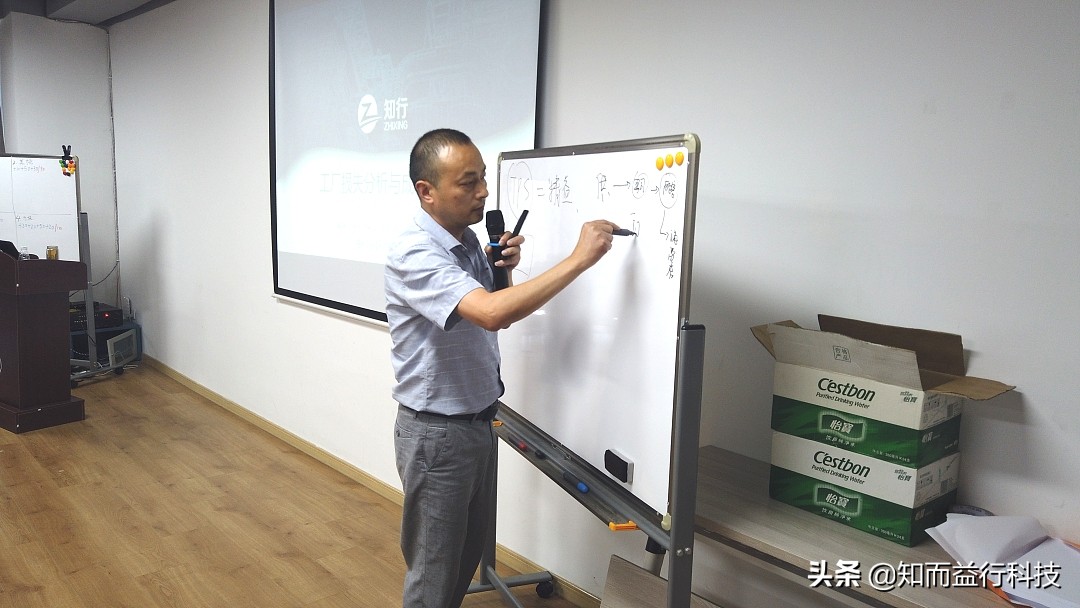 知行助力中船澄西新荣船舶2020班组长能力提升培训圆满落幕