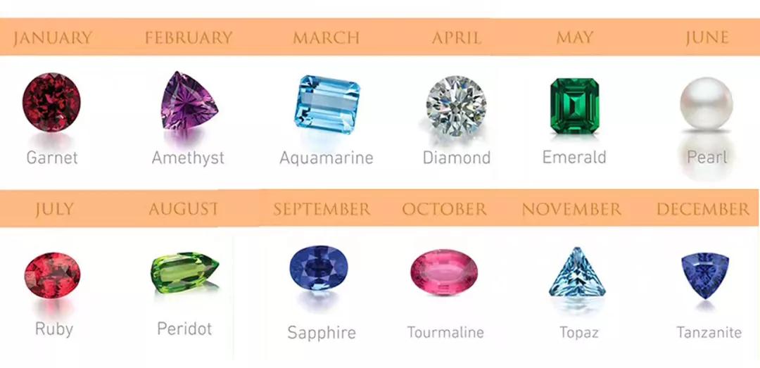 适合年轻人戴的黄金项链转运,戴上转运珠希望好运降临