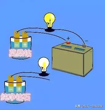 专骗印度人诈骗案例,尼泊尔莫桑钻骗局