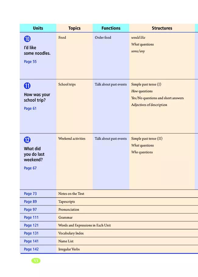 奇速英语人教版七年级,提速学习七年级下册英语电子版