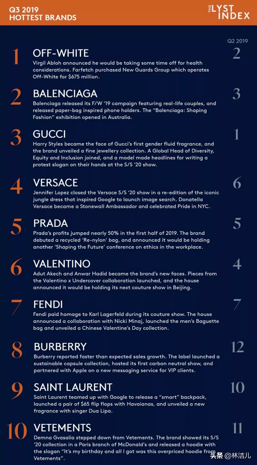 买大牌包包要买最新款吗,买大牌包包省钱攻略