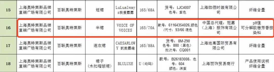 coachtoryburchgucci,coachtoryburch