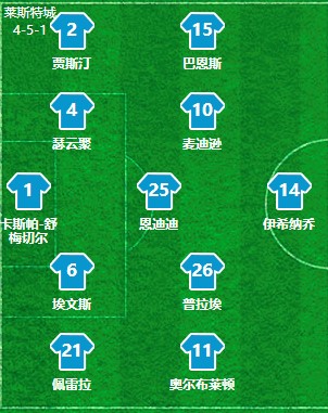 莱斯特城最后十分钟降级,莱斯特城翻盘