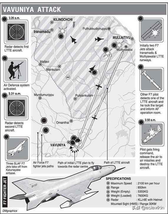中国最先进歼七,最先进歼7战斗机
