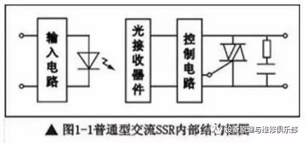 固态继电器的原理和接线图,固态继电器被击穿怎么回事
