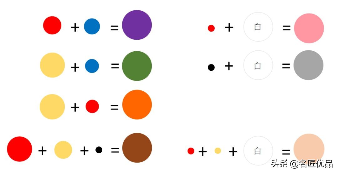 6-12岁手工粘土简单又漂亮食物,6-12岁手工粘土小人教程简单版