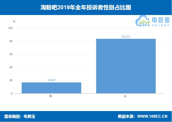 淘粉吧买东西靠谱吗,淘粉吧最新信息