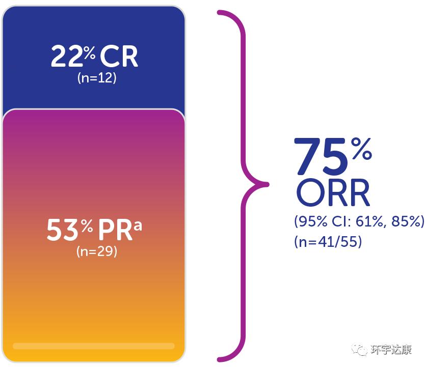 中国抗癌新药pd-1不限癌种,首款不限癌肿明星药