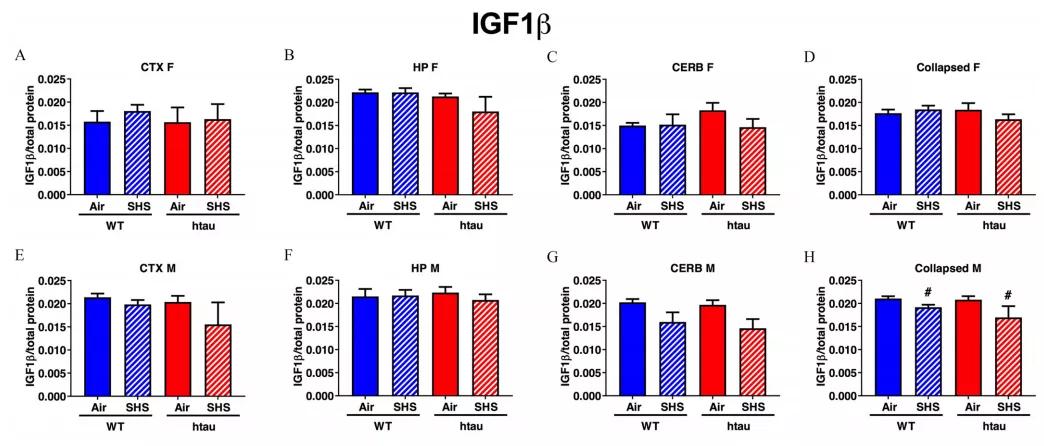 大脑缺氧怎么防治,脑科学日报图谱大全