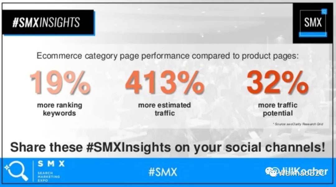 怎么查shopify卖得好店铺,每天一个shopify店铺分析