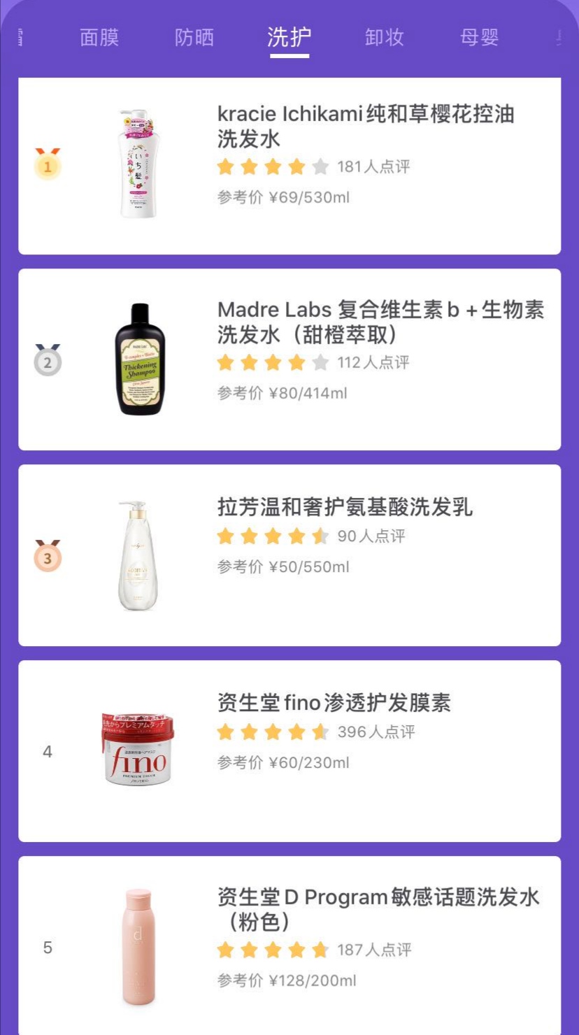 拉芳洗发水樱花款,固色洗发水排行榜前十名资生堂