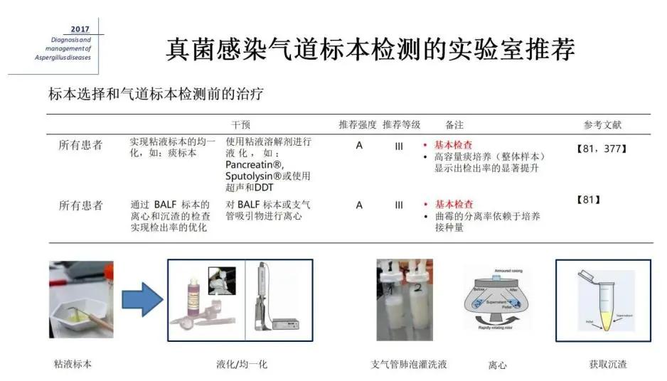 病原微生物检测是细菌培养吗,临床微生物检验与感染