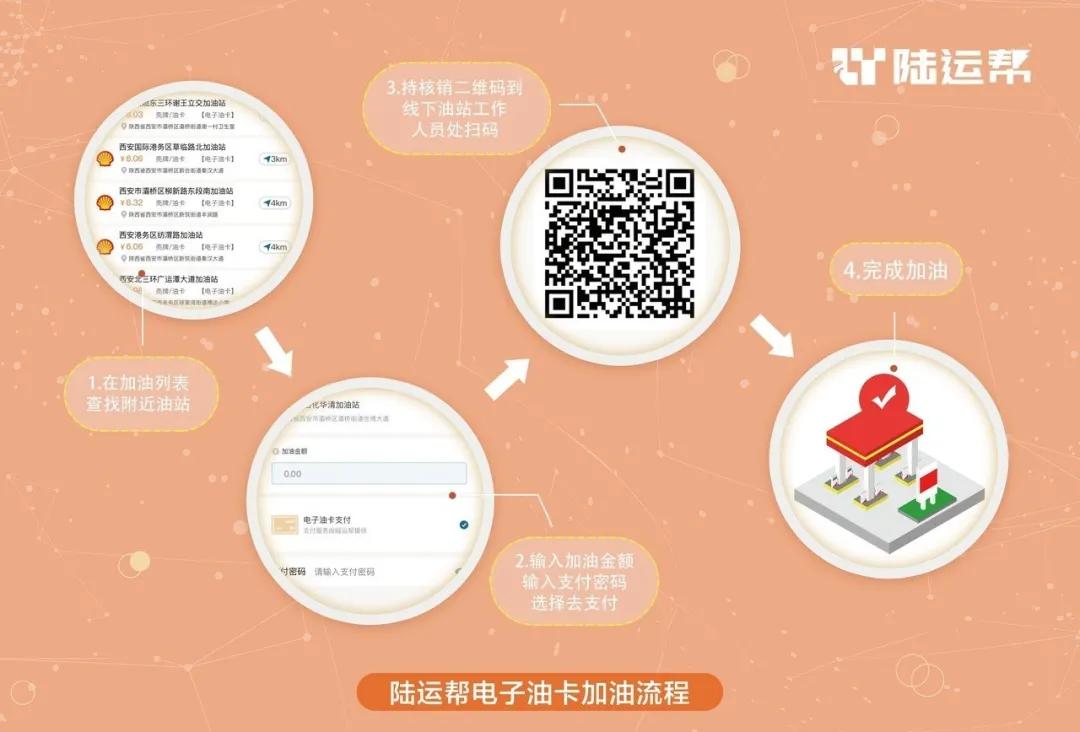 陆运帮网络货运平台税率,陆运帮平台货主注册