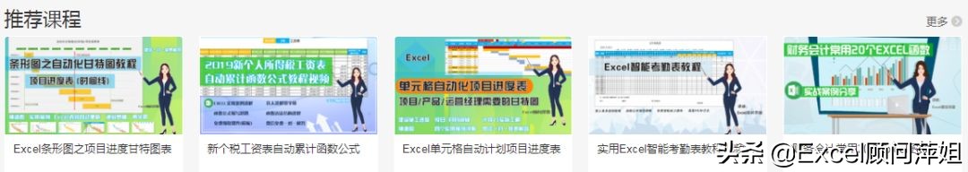 施工进度表格制作教程,建筑工地进度月报表怎么做