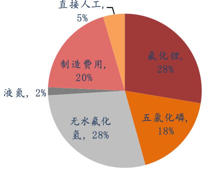 中矿资源找矿能力,中矿资源现状