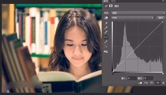ps照片合成过程中影调的调整技巧,摄影ps视频剪辑怎么学习